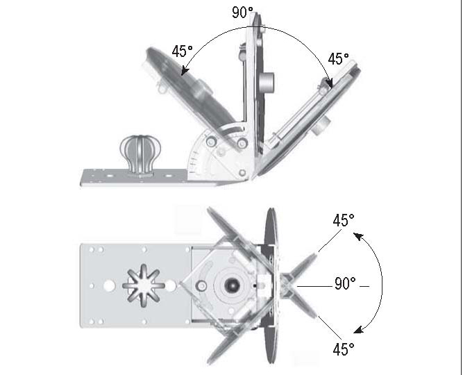 Astuce pour faire un gabarit de découpe sans prendre des mesures